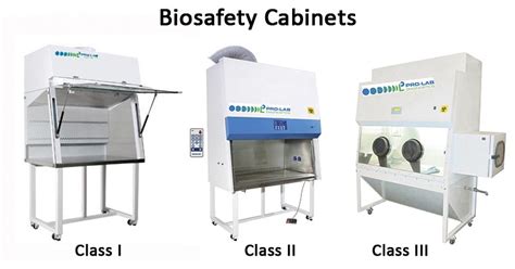 types of safety cabinets